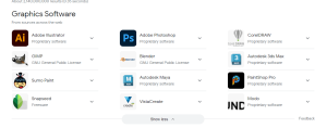 related-search ( SERP-features )