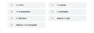 related-to-search ( SERP-features )